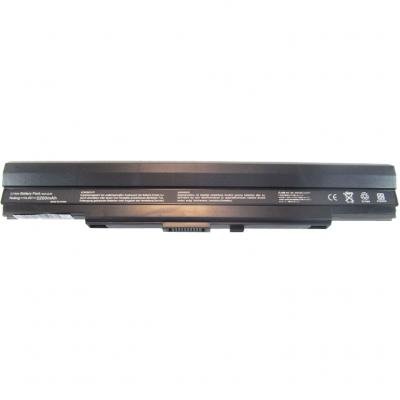 Акумулятор до ноутбука AlSoft Asus A42-UL50 5200mAh 8cell 14.8V Li-ion (A41460)