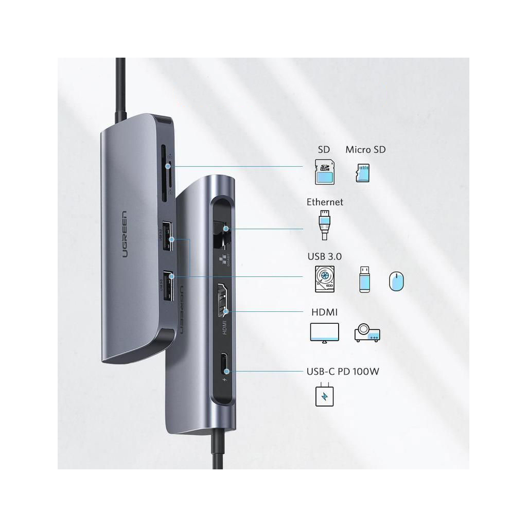 Концентратор Ugreen USB3.0 Type-C to USB 3.0x2/HDMI/RJ45/SD/TF/PD CM212 gray (50852)