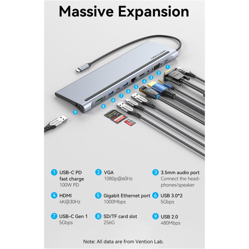 Концентратор Vention USB3.1 Type-C to HDMI/VGA/USB-C/USB3.0x3/RJ45/SD/TF/TRRS 3.5mm/PD 100W 11in1 (THTHC)