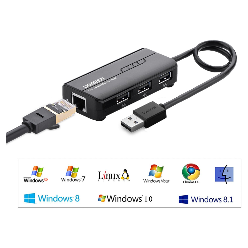 Концентратор Ugreen USB 3.0 Type A to 3xUSB 2.0 + RJ45 1000M Ethernet black (20264)