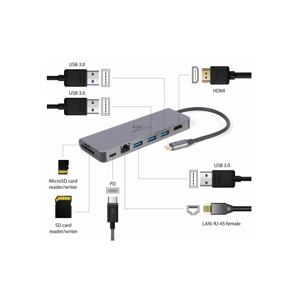 Концентратор Choetech USB-C 5-in-1 (A-CM-COMBO5-05)