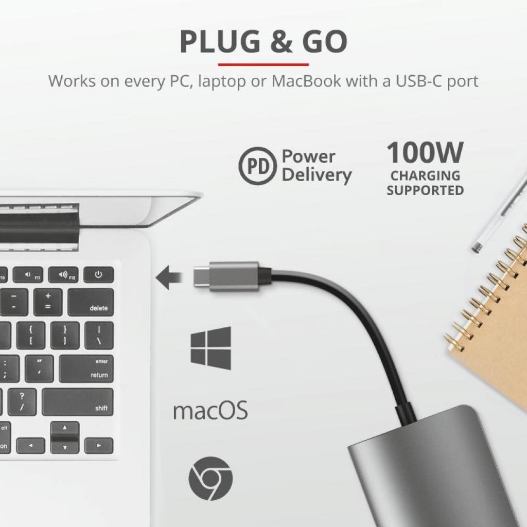 Концентратор Trust DALYX 7-IN-1 USB-C ALUMINIUM (23775_TRUST)