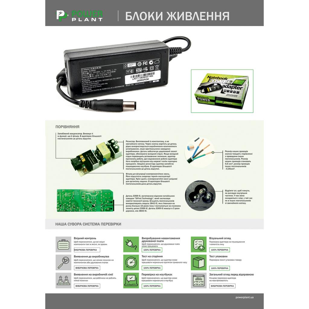 Блок живлення до ноутбуку PowerPlant ASUS 220V, 19V 90W 4.74A (5.5*2.5) wall mount (WM-AS90F5525)