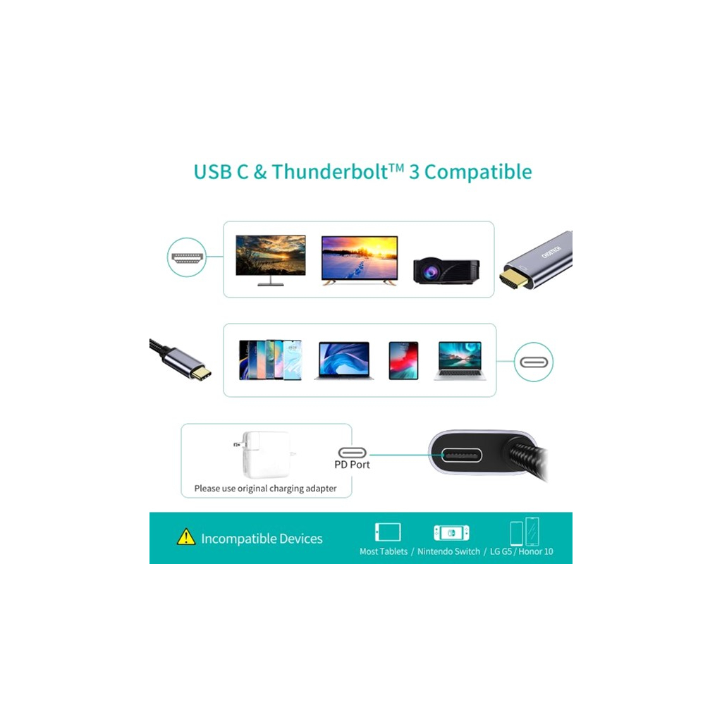 Перехідник USB-C to HDMI 1.8m 4K60Hz Choetech (XCH-M180GY)