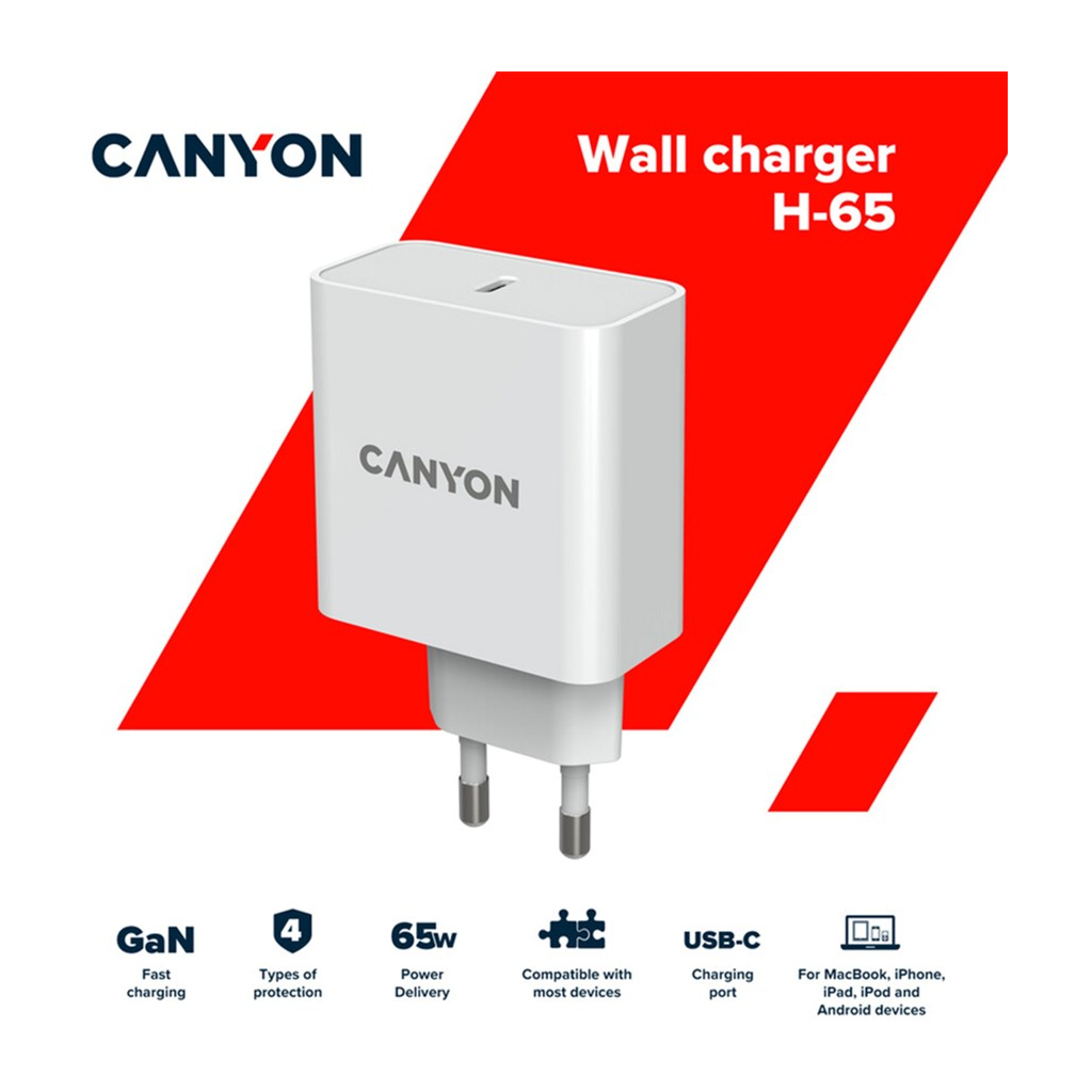 Зарядний пристрій Canyon GAN 65W (CND-CHA65W01)