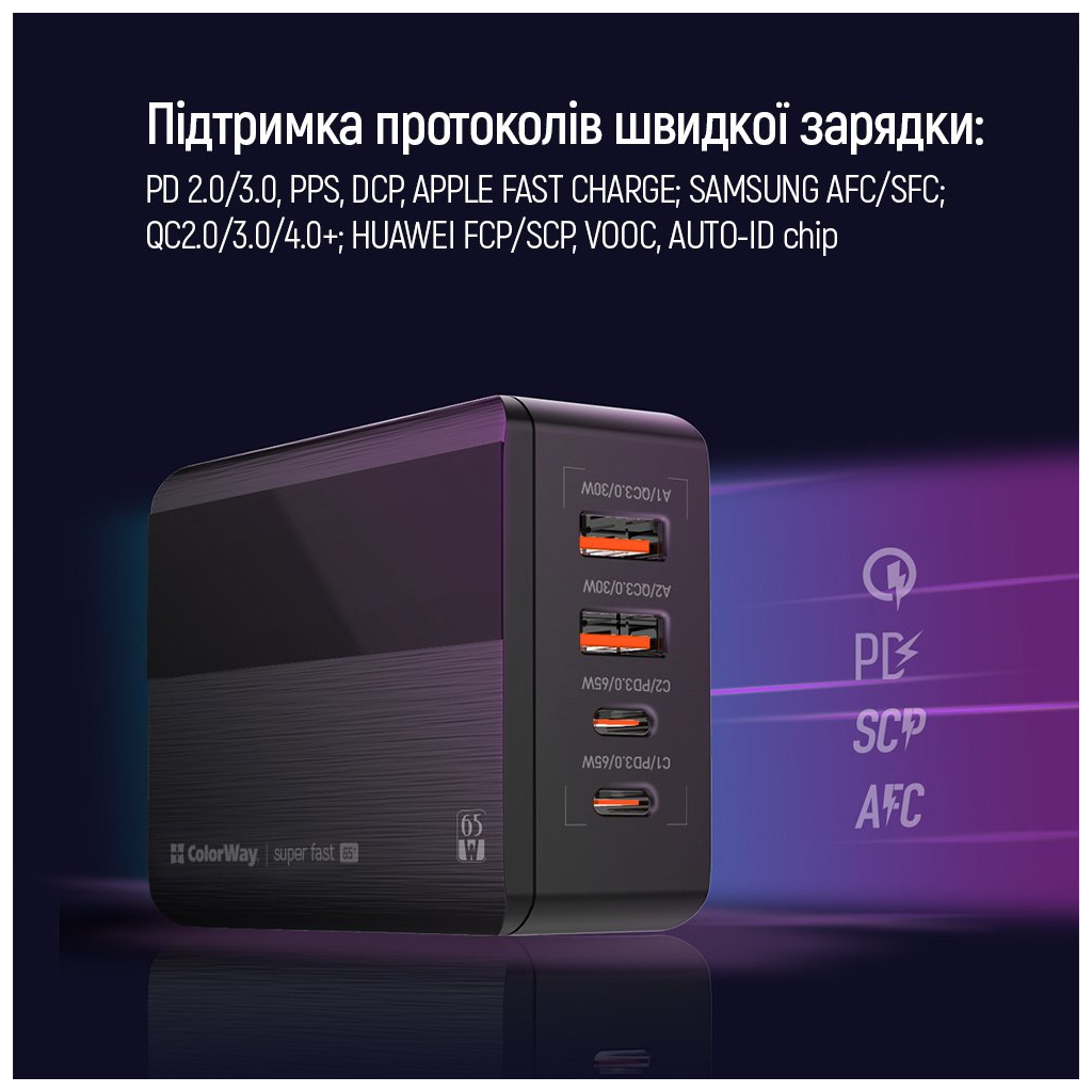 Зарядний пристрій ColorWay Power Delivery (2USB-A + 2USB TYPE-C) (65W) black (CW-CHS040PD-BK)