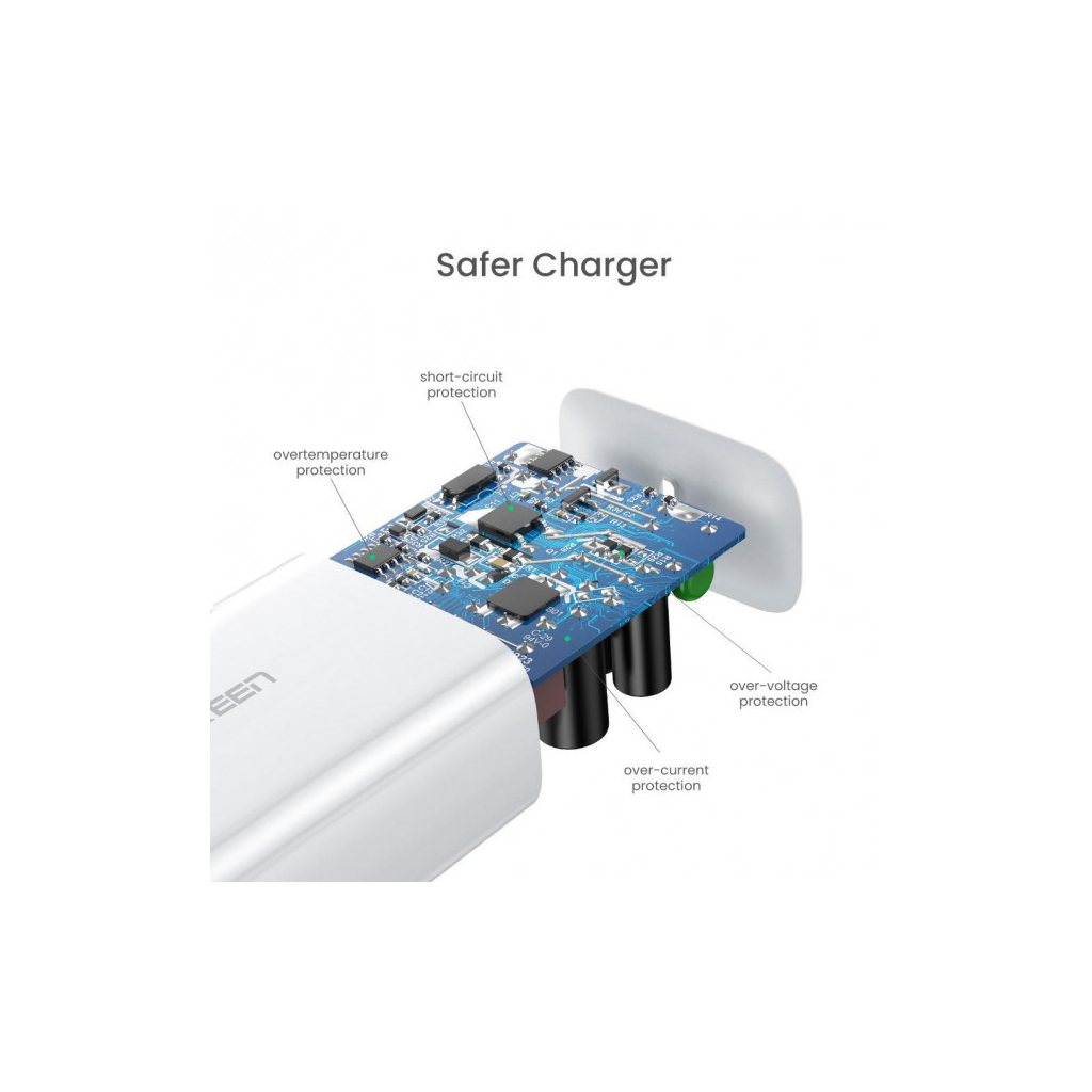 Зарядний пристрій Ugreen CD127 Type-C PD 30W Charger (White) (70161)