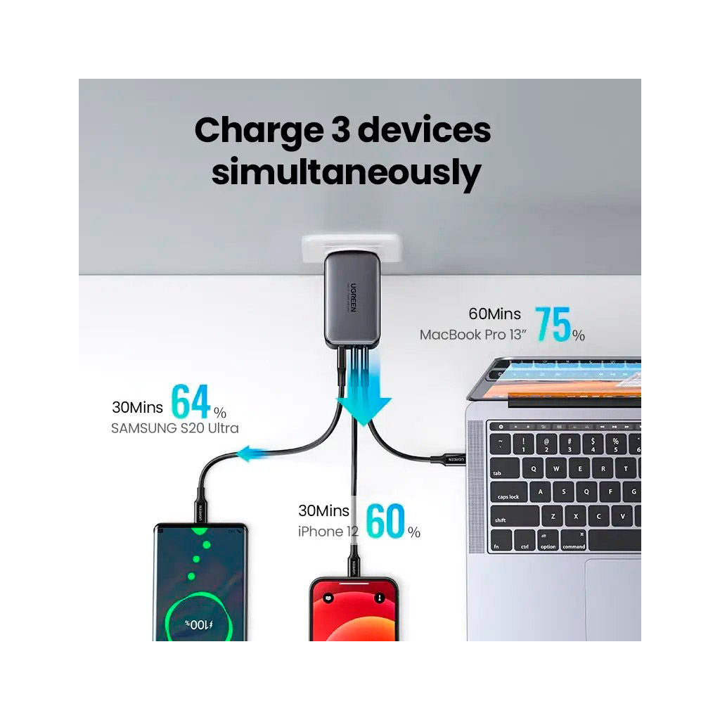 Зарядний пристрій Ugreen 3xUSB 65W GaN (2хUSB-C+USB-A) CD244 Grey (10335)