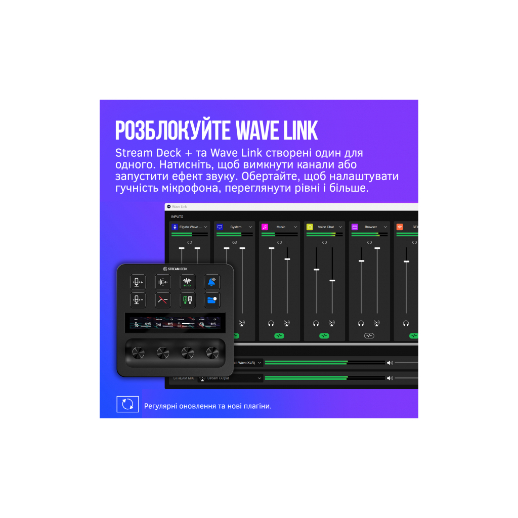 Набір блогера ELGATO Corsair Stream Deck + (10GBD9901)