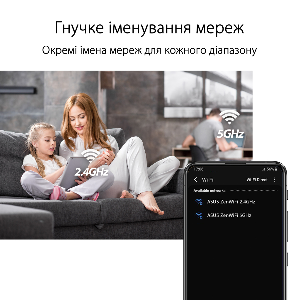 Маршрутизатор ASUS ZenWiFi XD5 3PK (90IG0750-MO3B20)