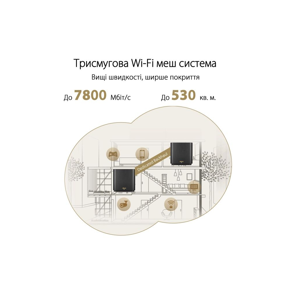 Маршрутизатор ASUS ZenWiFi XT9 2PK (90IG0740-MO3B40)