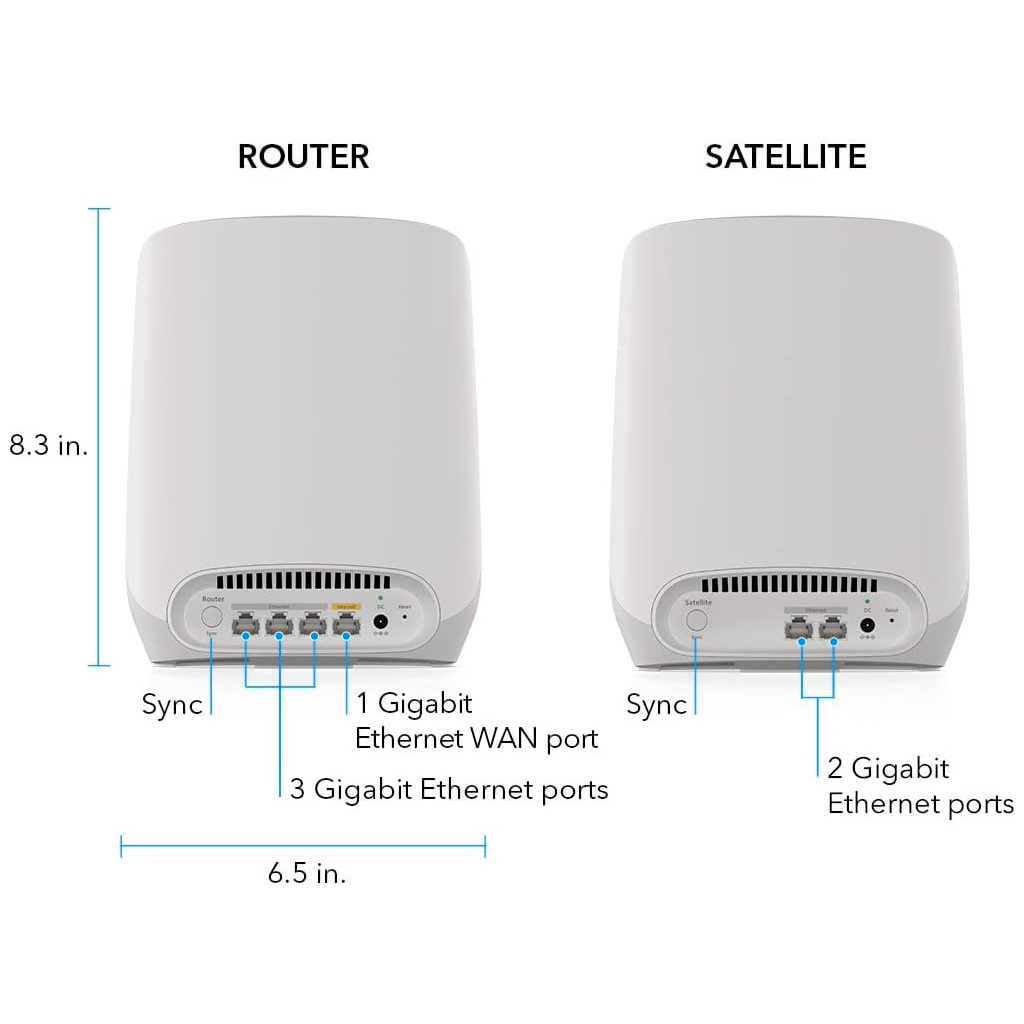 Маршрутизатор Netgear Orbi RBK763S (RBK763S-100EUS)