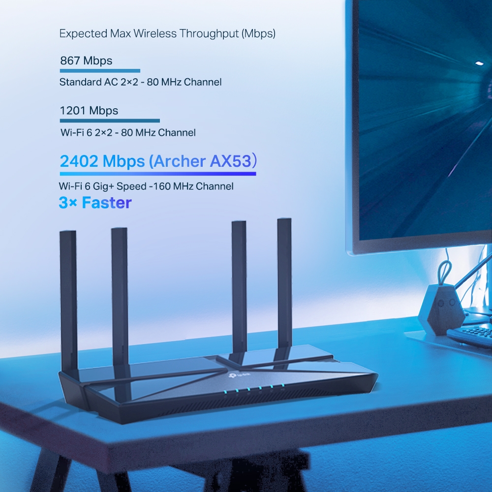 Бездротовий маршрутизатор TP-Link Archer AX53