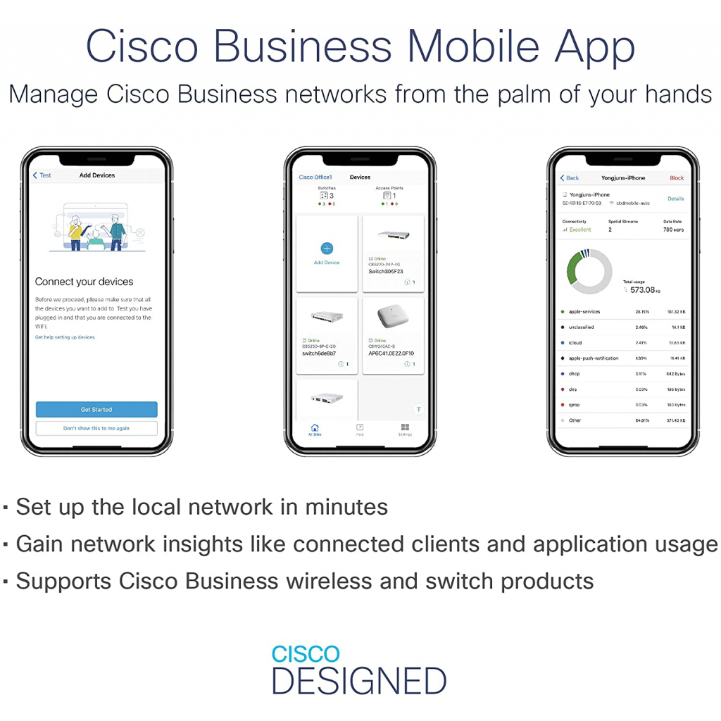 Комутатор мережевий Cisco CBS220-24T-4G-EU