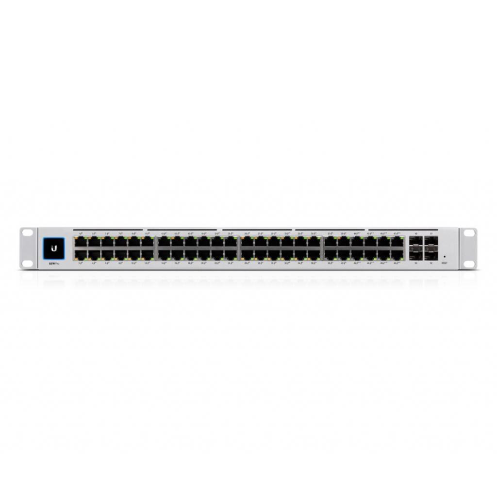 Комутатор мережевий Ubiquiti USW-48-POE