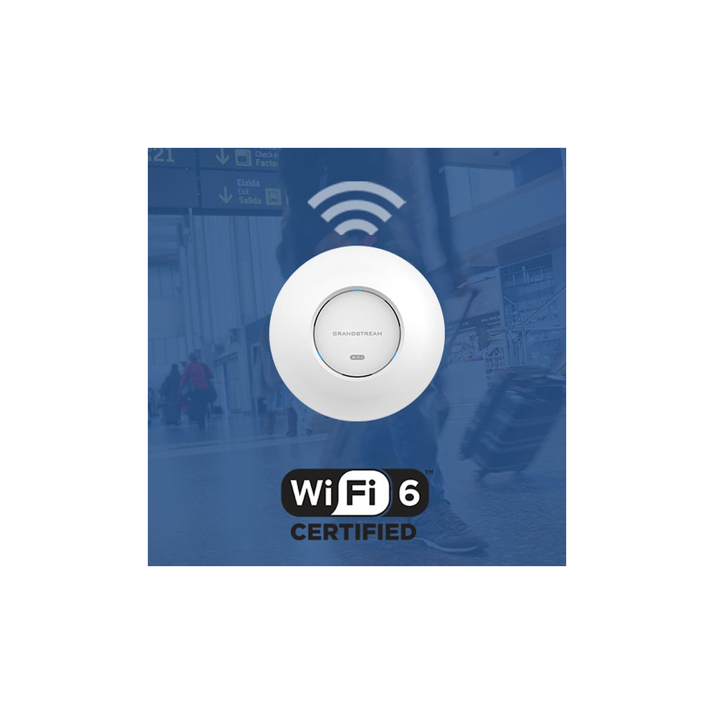 Точка доступу Wi-Fi Grandstream GWN7660