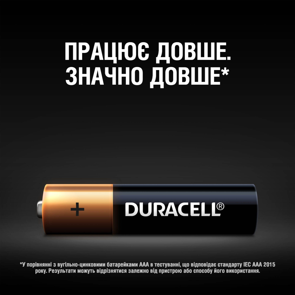 Батарейка Duracell AAA лужні 10 шт. в упаковці (5002509/5006462)