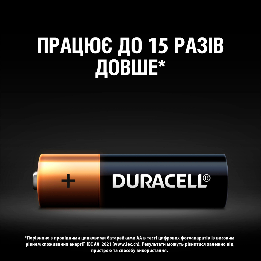 Батарейка Duracell AA лужні 18 шт. в упаковці (5000394107519 / 5006192)