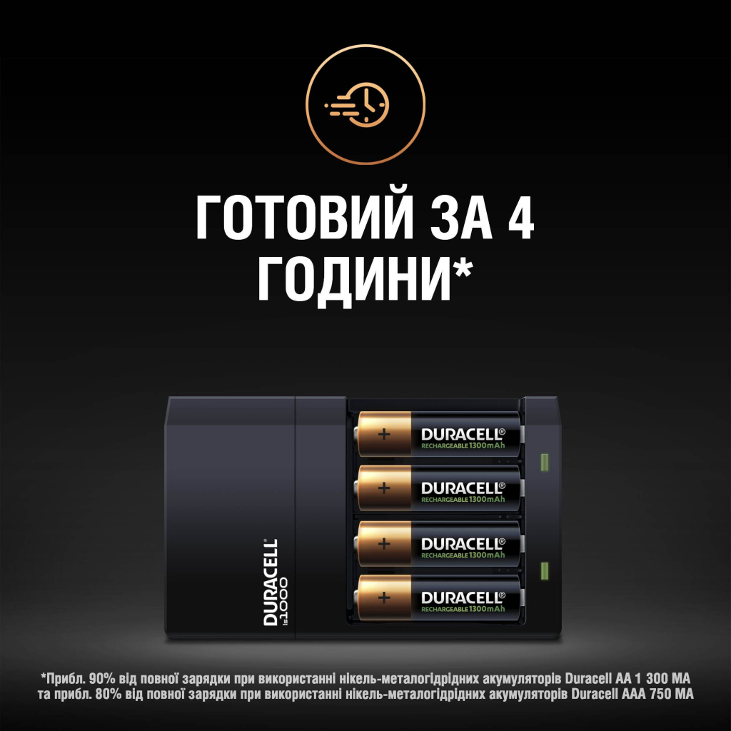 Зарядний пристрій для акумуляторів Duracell CEF14 + 2 rechar AA1300mAh + 2 rechar AAA750mAh (5007497 / 5004990)