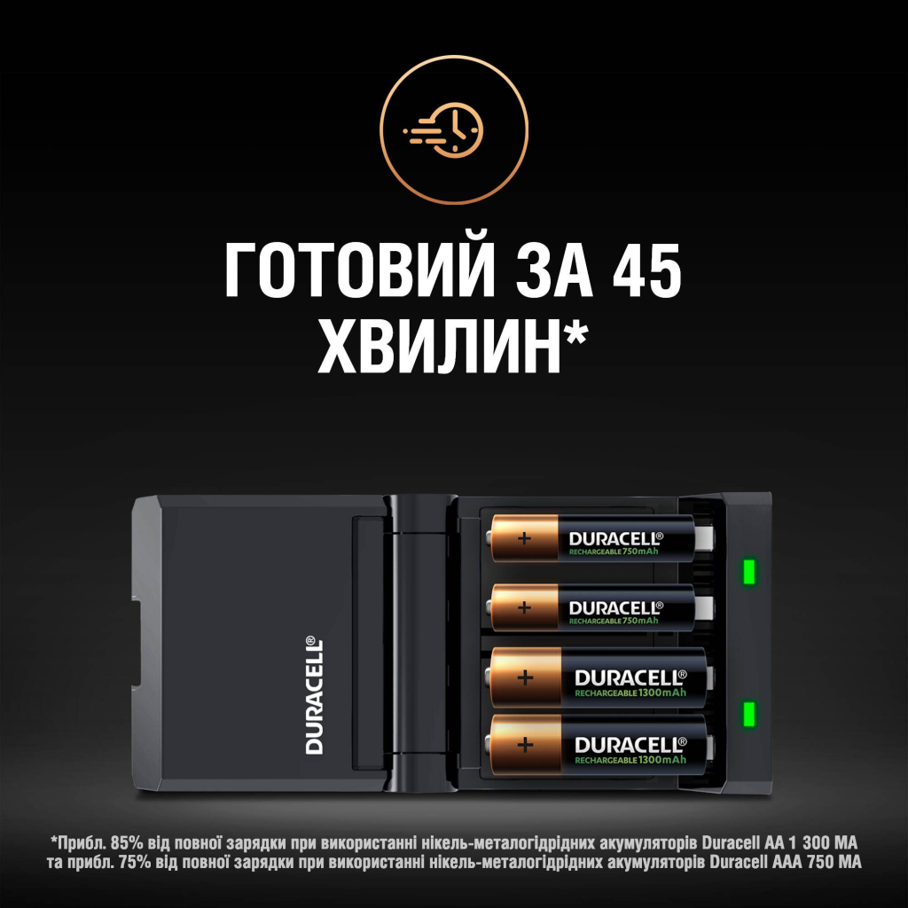 Зарядний пристрій для акумуляторів Duracell CEF27 + 2 rechar AA1300mAh + 2 rechar AAA750mAh (5001374)