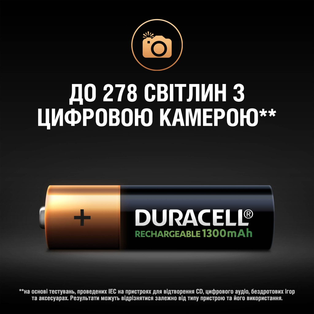 Акумулятор Duracell AA HR6 1300mAh * 2 (5000394039186 / 81367175)