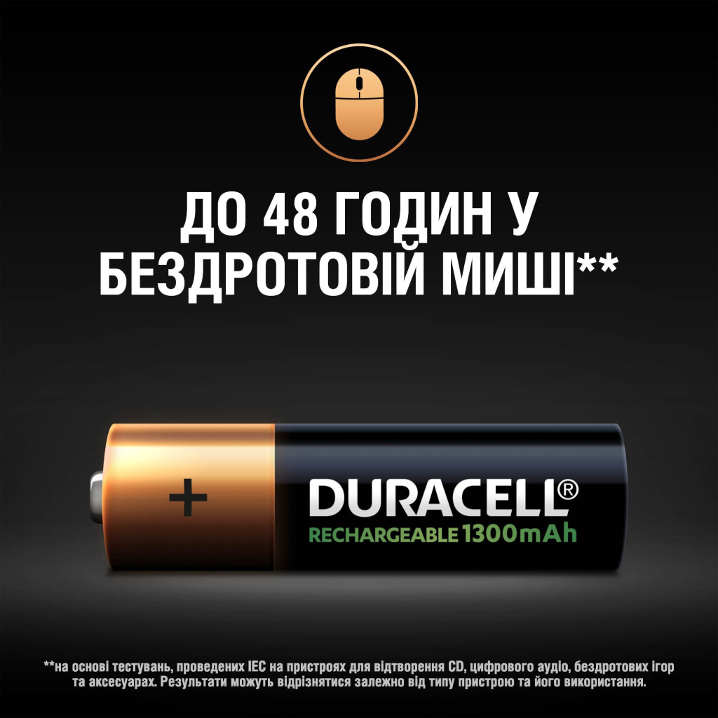 Акумулятор Duracell AA HR6 1300mAh * 4 (5007324)