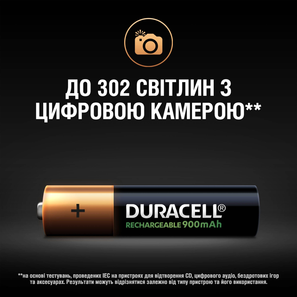 Акумулятор Duracell AAA HR03 900mAh * 4 (5005015)