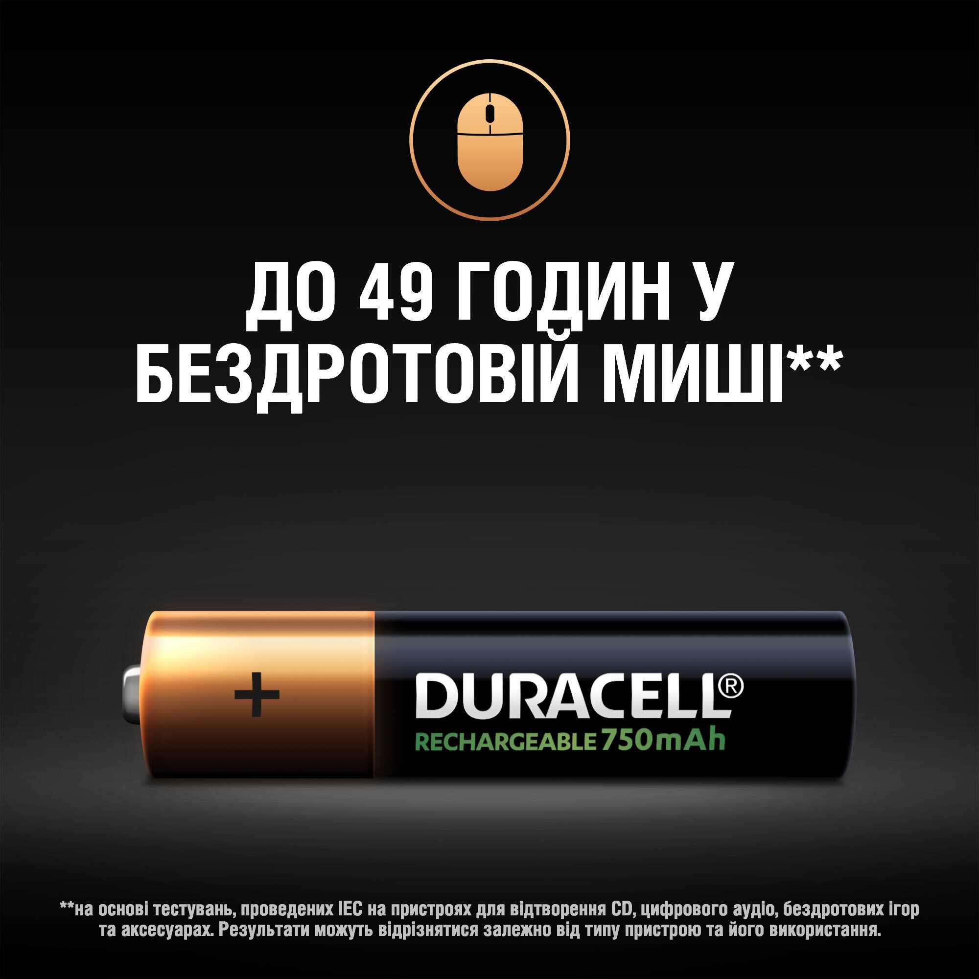 Акумулятор Duracell HR03 (AAA) 750mAh уп. 4 шт