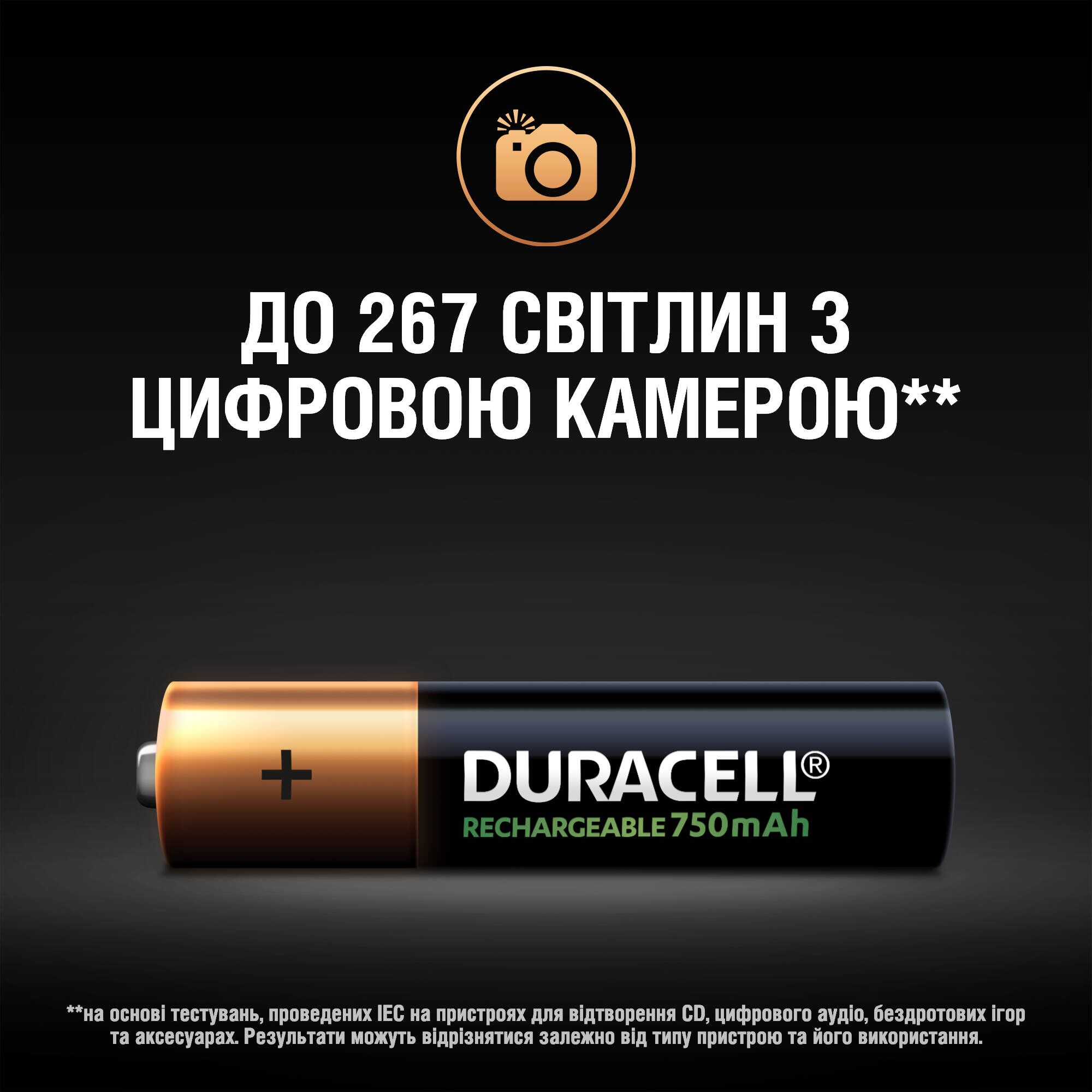 Акумулятор Duracell HR03 (AAA) 750mAh уп. 4 шт