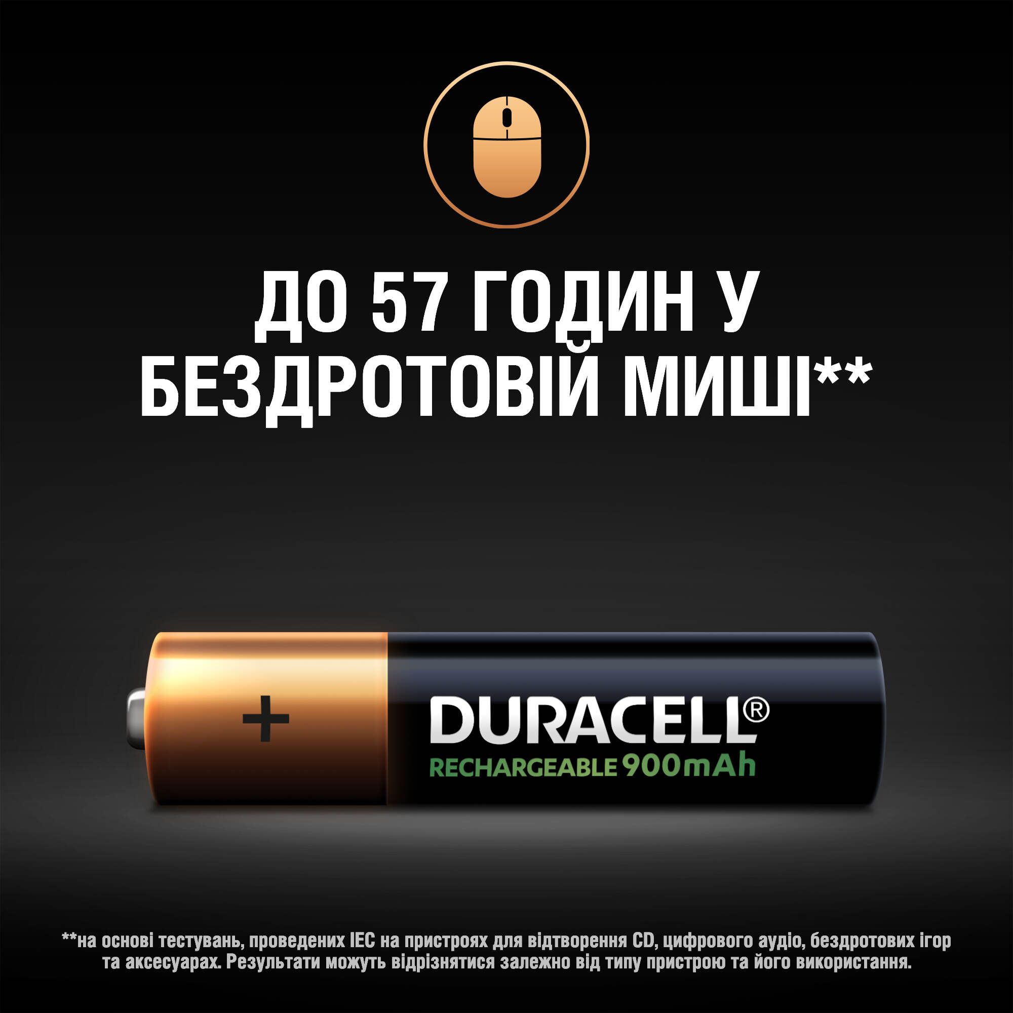 Акумулятор Duracell HR03 (AAA) 900mAh уп. 4шт.