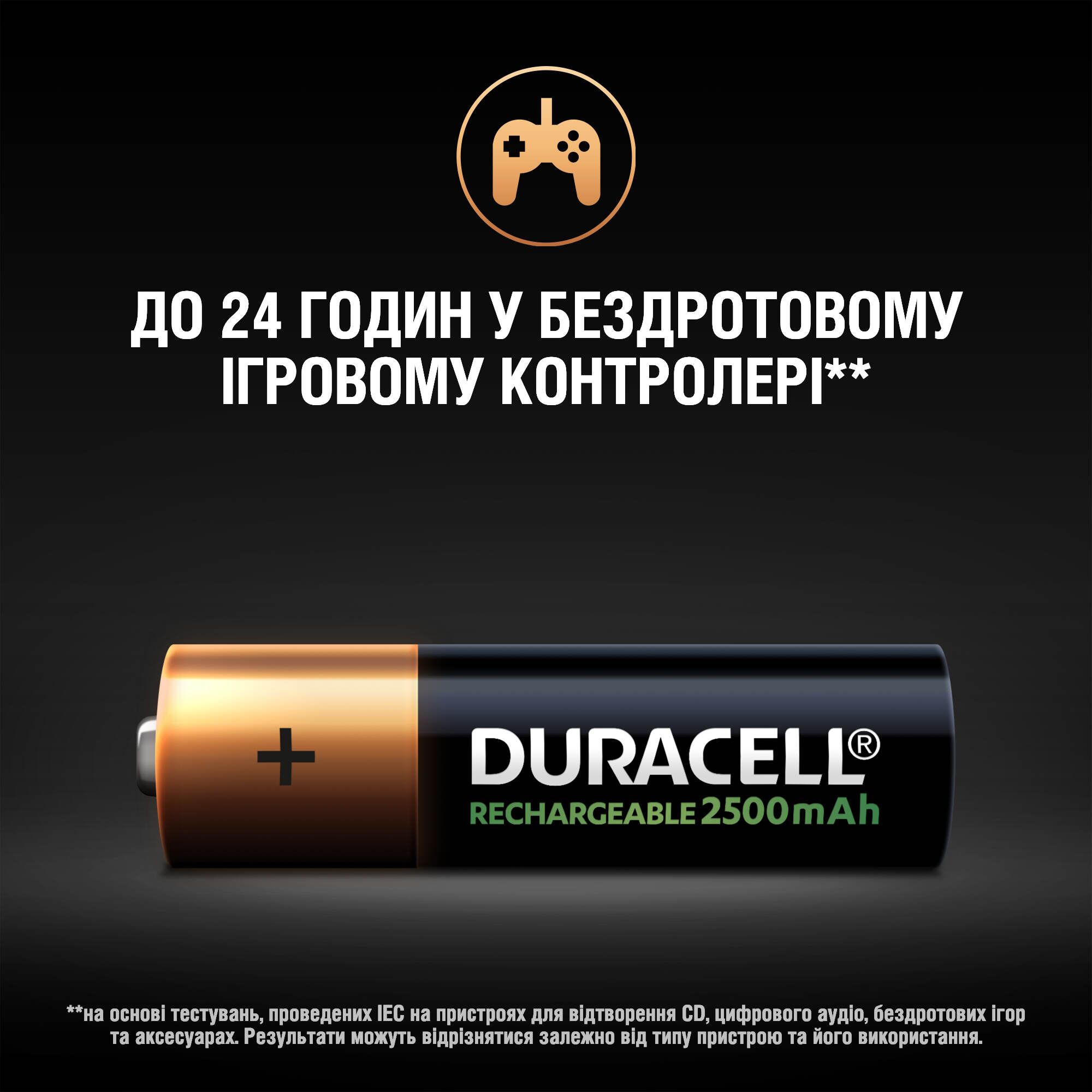 Акумулятор Duracell HR6 (AA) 2500 mAh уп. 4шт.