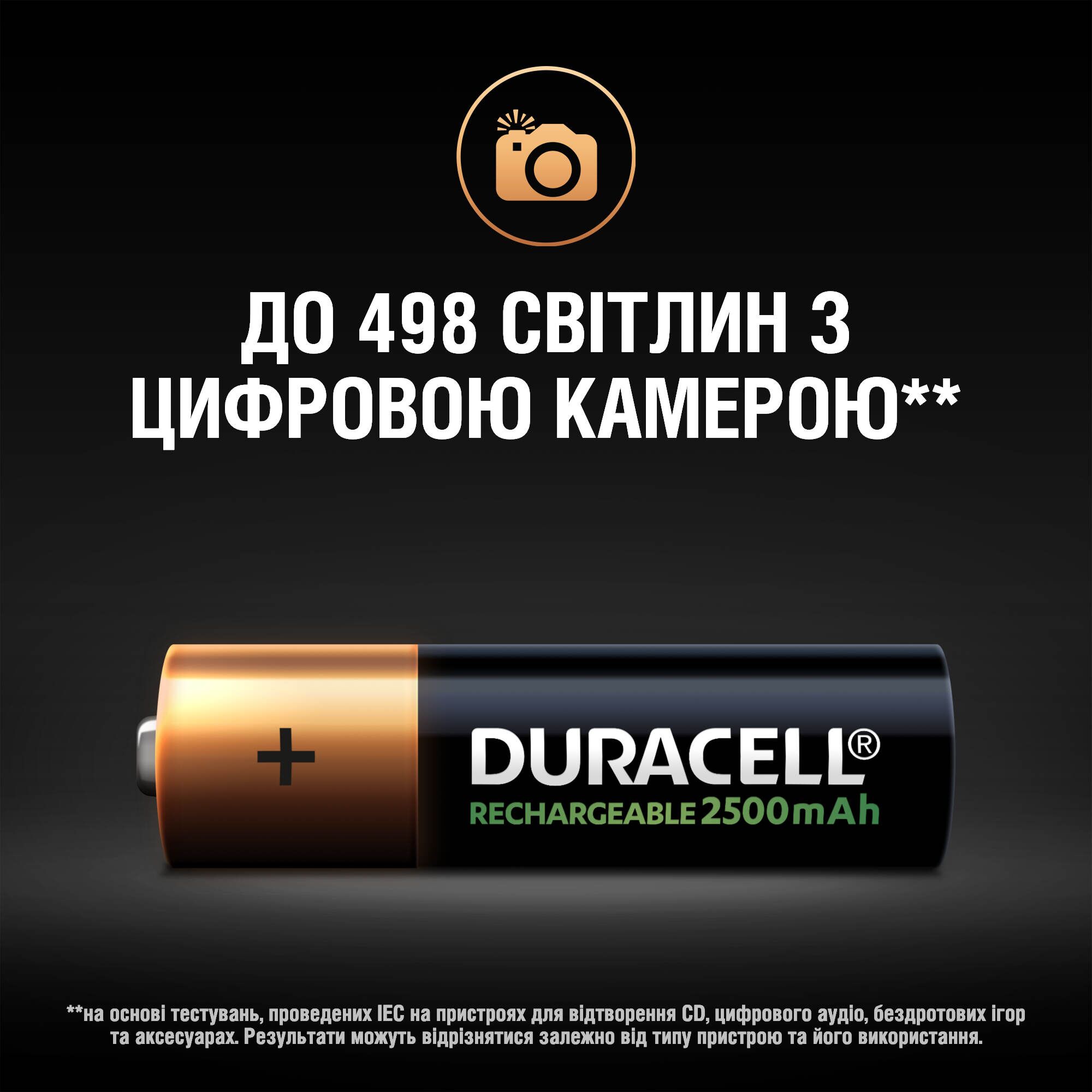 Акумулятор Duracell HR6 (AA) 2500 mAh уп. 4шт.