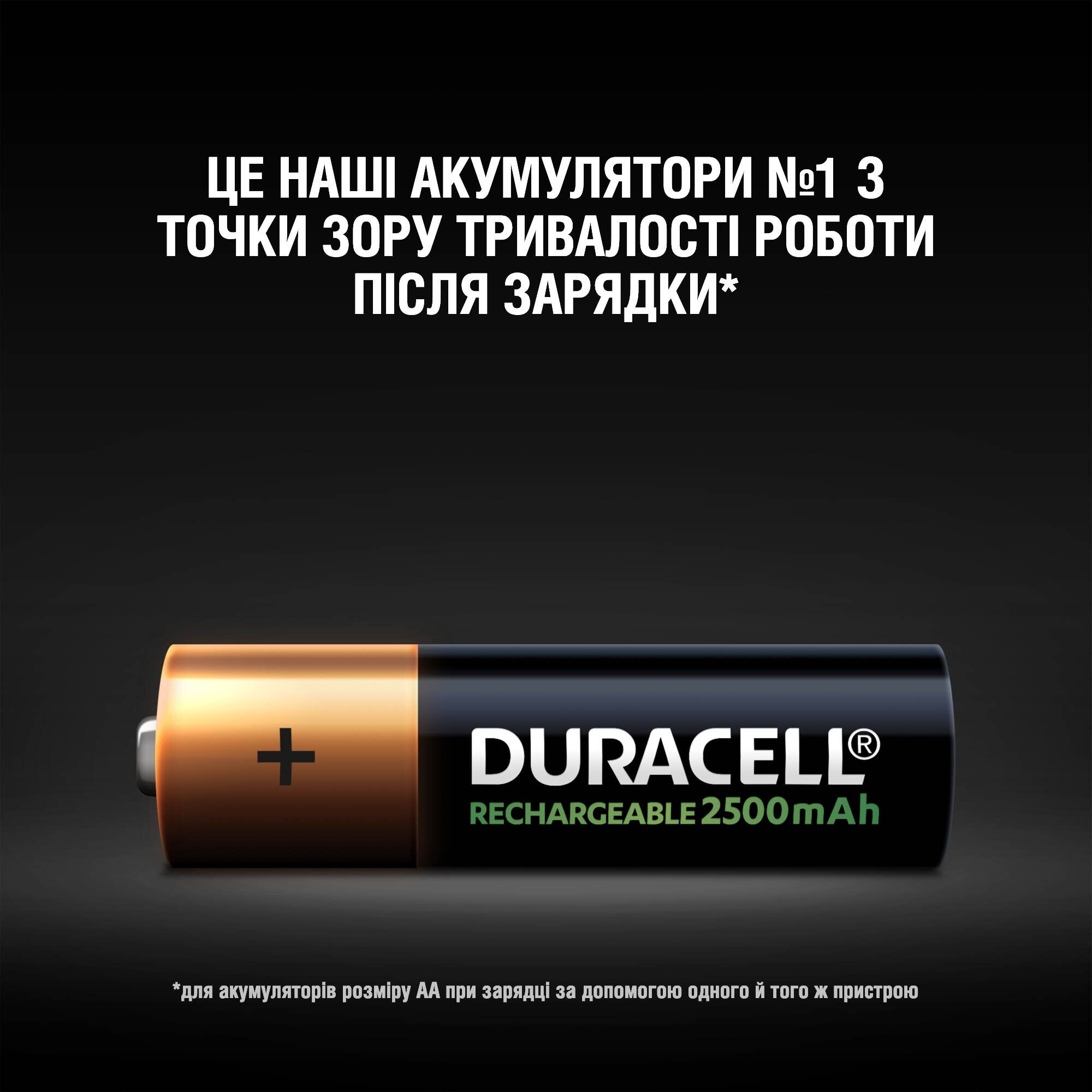 Акумулятор Duracell HR6 (AA) 2500 mAh уп. 4шт.