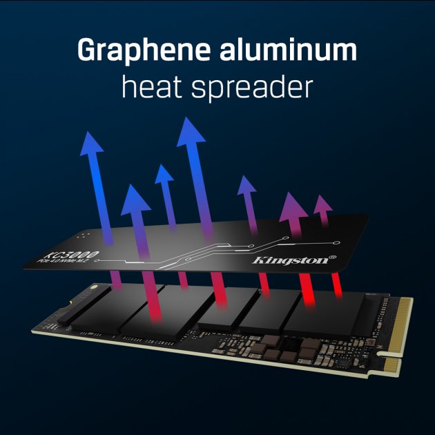 SSD накопичувач KINGSTON 2TB M.2 KC3000 NVMe 2280 (SKC3000D/2048G)