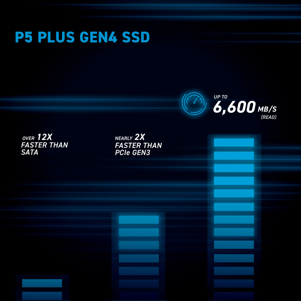 Накопичувач SSD M.2 2280 2TB Micron (CT2000P5PSSD5)