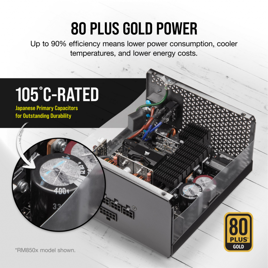 Блок живлення Corsair 1000W RM1000x (CP-9020201-EU)