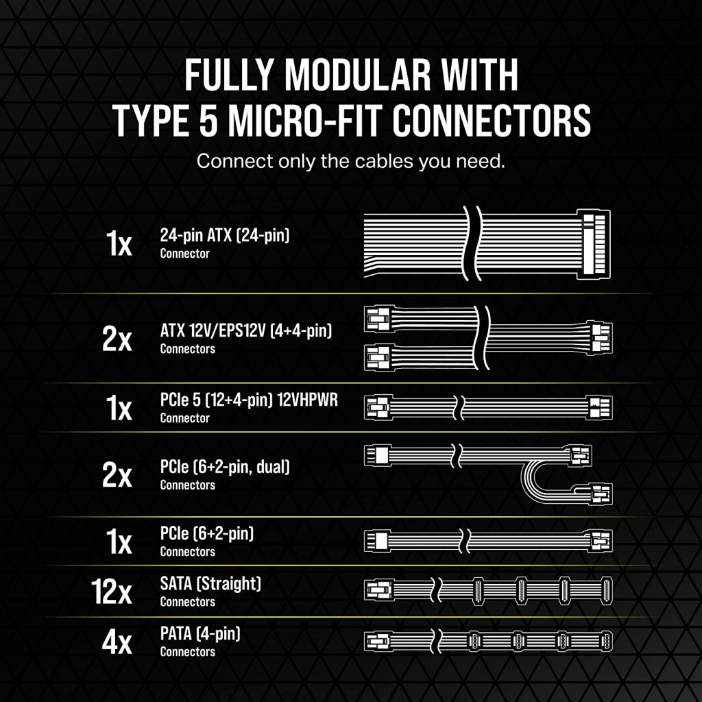 Блок живлення Corsair 750W RM750x Shift PCIE5 (CP-9020251-EU)