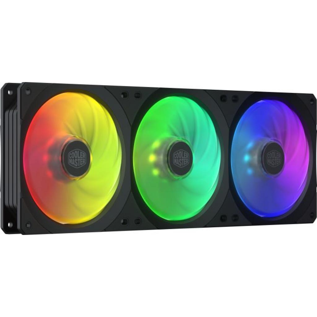 Кулер до корпусу CoolerMaster MFX-B2D3-18NPA-R1