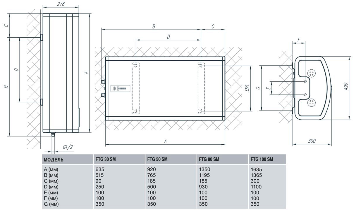 Водонагрівач Gorenje FTG80SMV9 (FTG80E5)