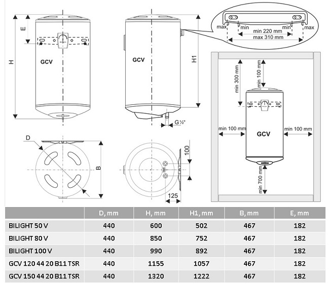 Водонагрівач Tesy GCV 1204420 B11 TSR 