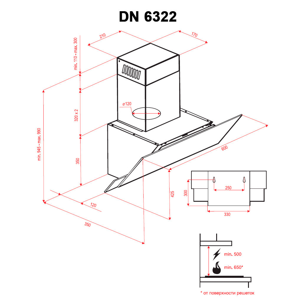 Витяжка кухонна Perfelli DN 6322 W LED