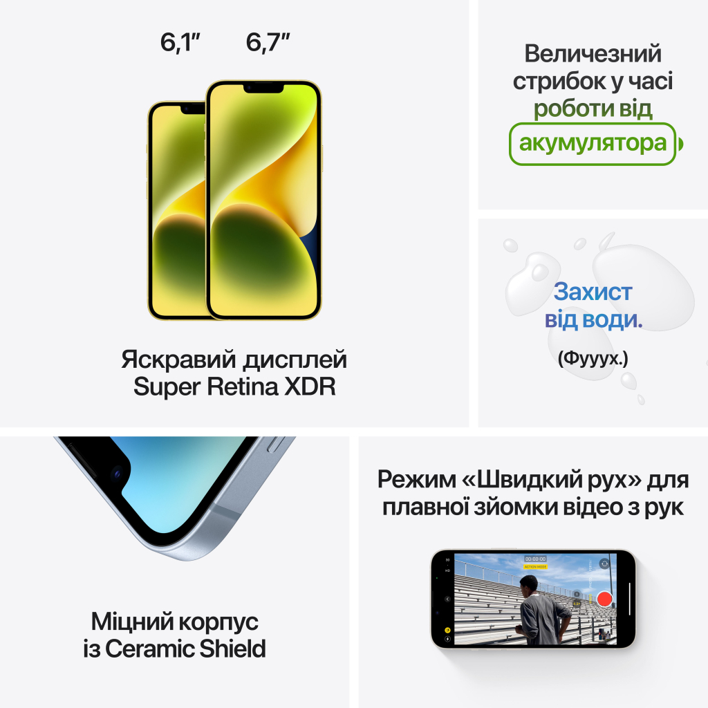 Мобільний телефон Apple iPhone 14 256GB Yellow (MR3Y3)