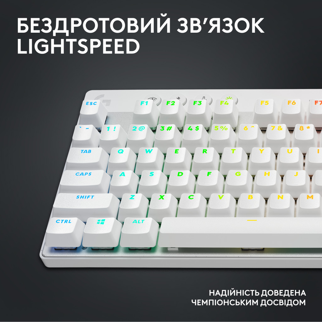 Клавіатура Logitech G PRO X TKL Lightspeed Tactile USB UA White (920-012148)