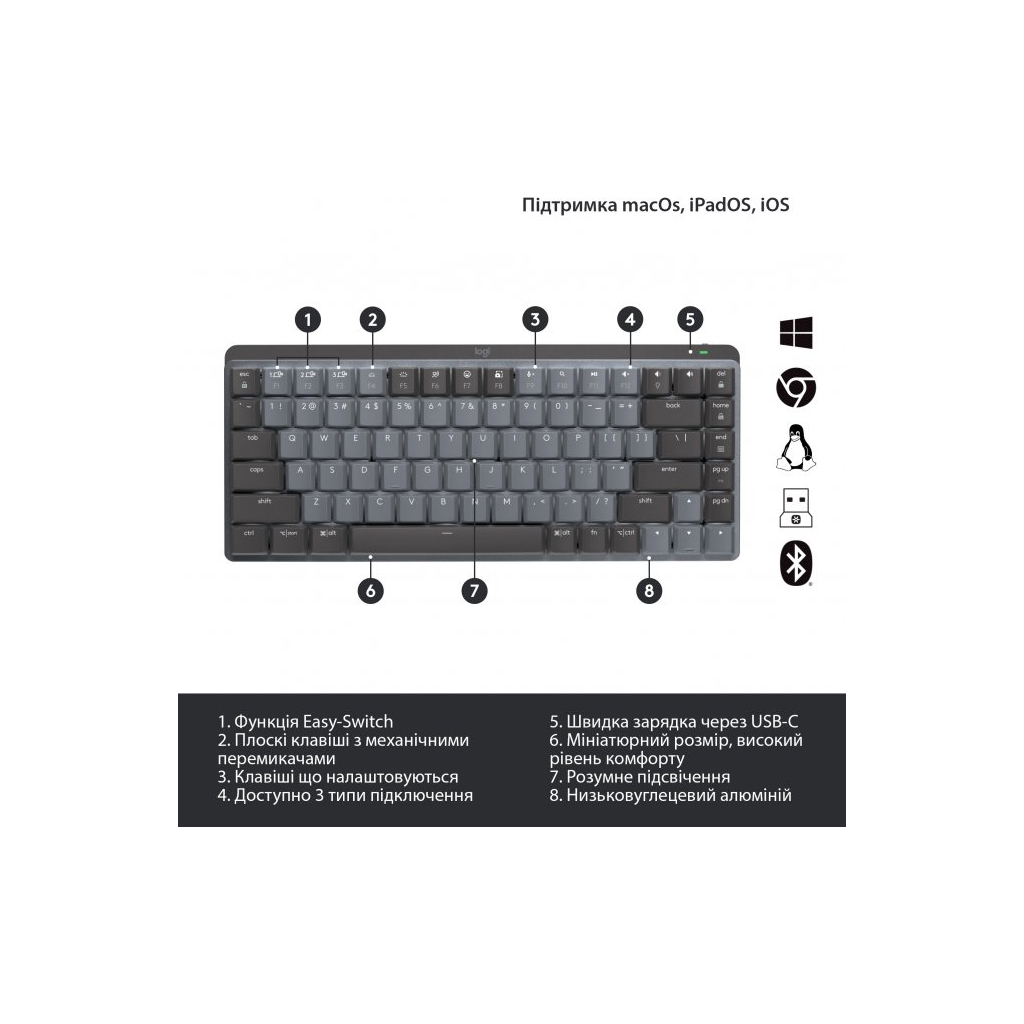 Клавіатура Logitech MX Mechanical Mini Illuminated UA Graphite (920-010782)