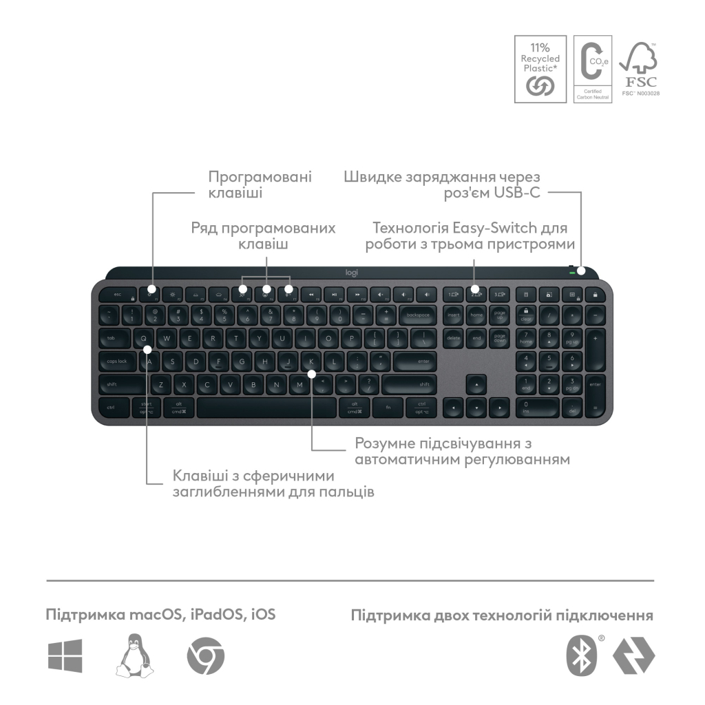 Клавіатура Logitech MX Keys S Plus Palmrest Wireless UA Graphite (920-011589)