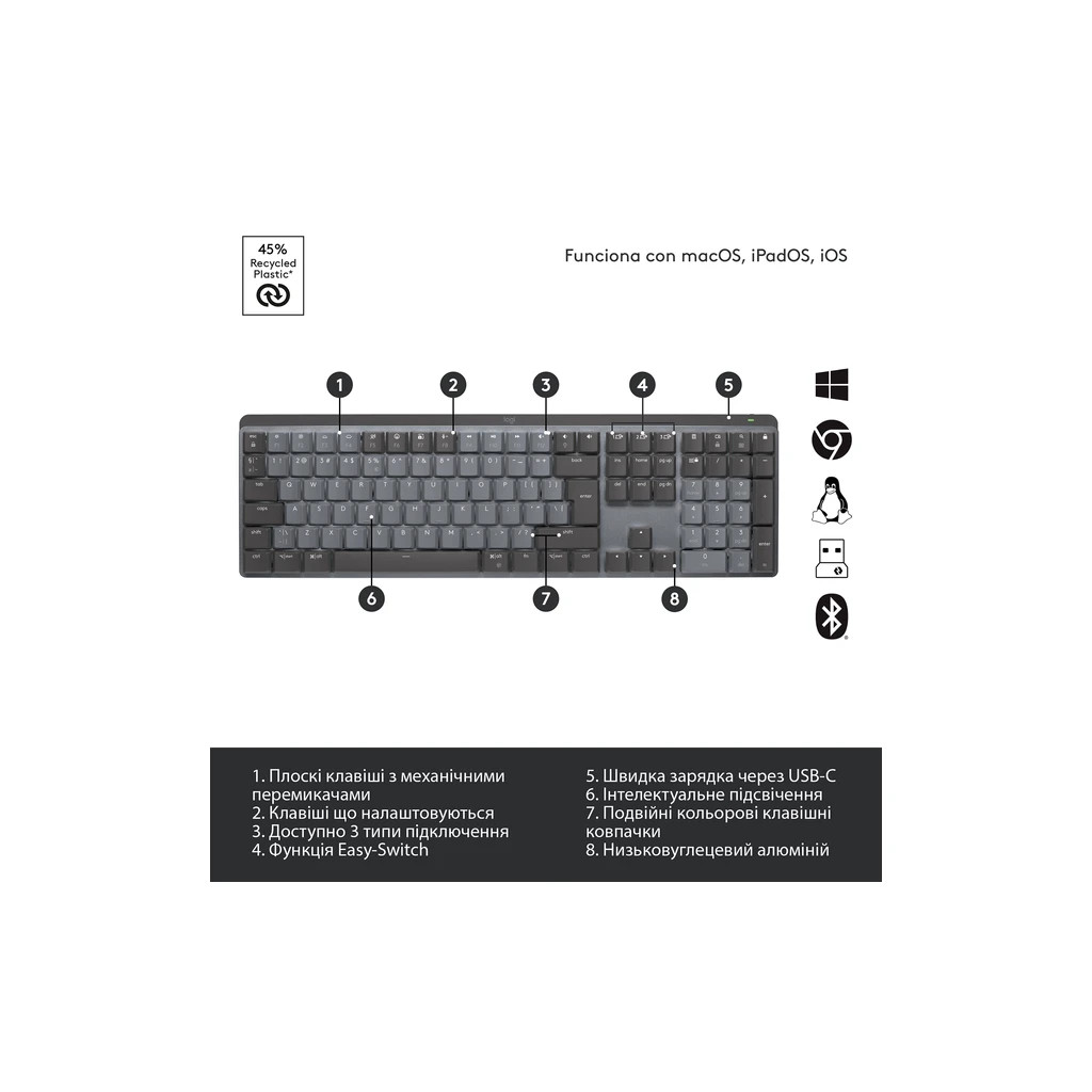 Клавіатура Logitech MX Mechanical Wireless Illuminated Performance Graphite (920-010757)