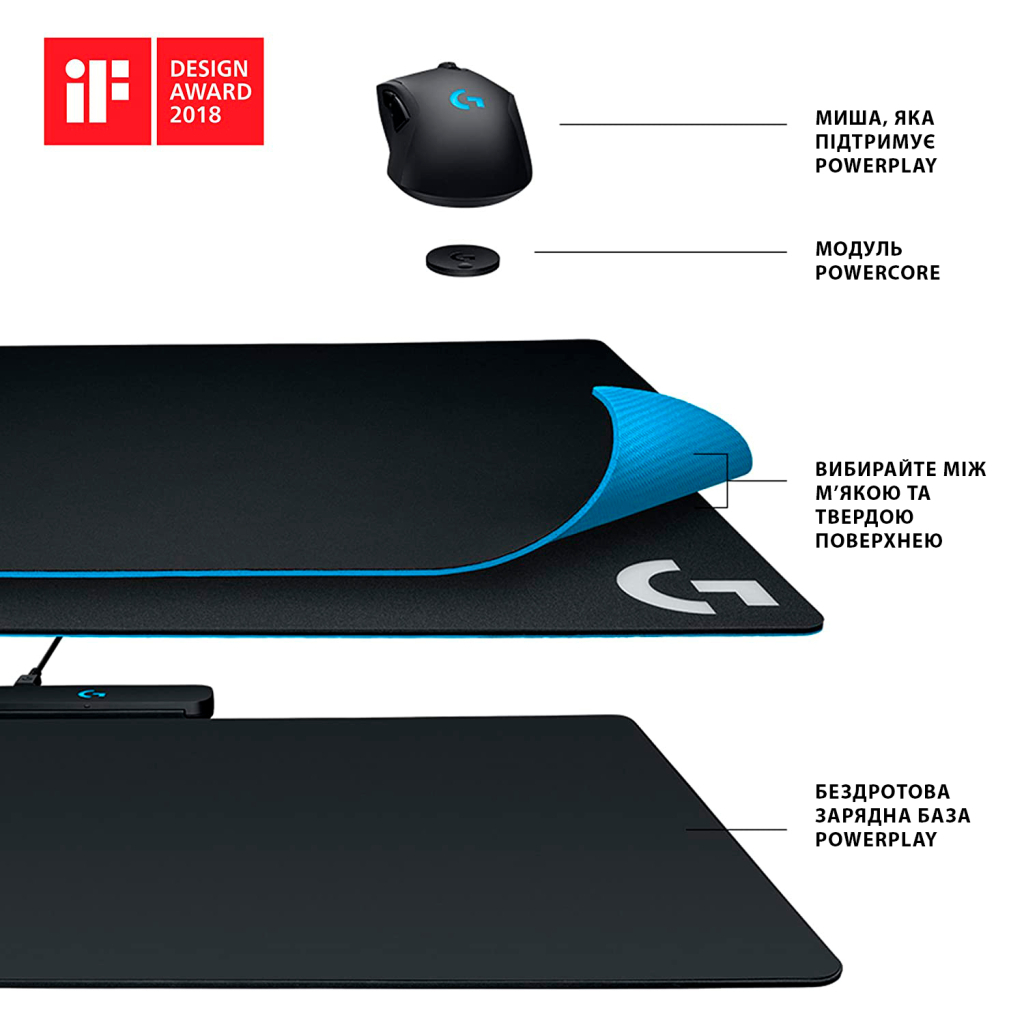 Килимок для мишки Logitech G PowerPlay Charging System Mouse Pad (943-000110)