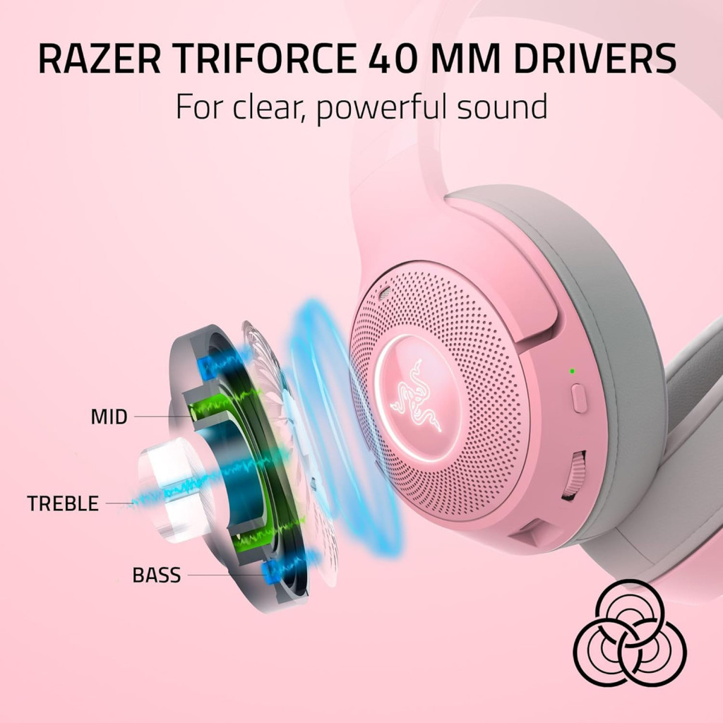 Навушники Razer Kraken Kitty V2 Bluetooth Quartz (RZ04-04860100-R3M1)