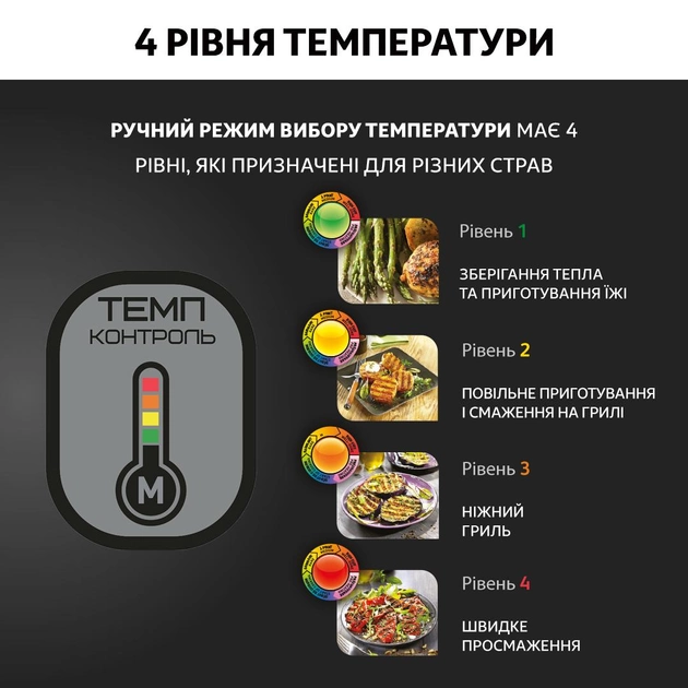 Електрогриль Tefal GC724D12