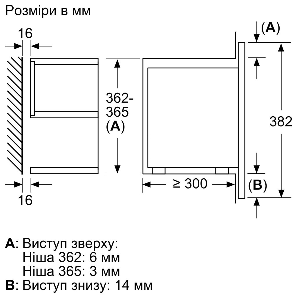 Мікрохвильова піч Siemens BF722L1W1